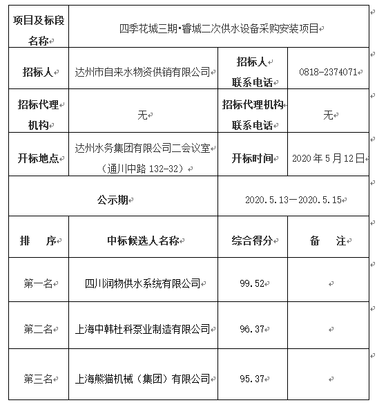 bd5d89a5cbcffb811ec33f76302ecd5.png