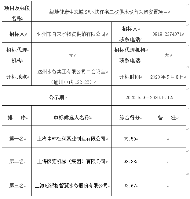 a1cfca4de1ff1807121837474db0434.png